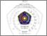 [thumbnail of PENDAHULUAN.pdf]