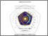 [thumbnail of PENDAHULUAN.pdf]