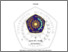 [thumbnail of PENDAHULUAN.pdf]
