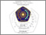 [thumbnail of PENDAHULUAN.pdf]