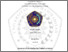 [thumbnail of PENDAHULUAN.pdf]
