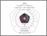[thumbnail of PENDAHULUAN.pdf]