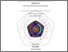 [thumbnail of PENDAHULUAN.pdf]