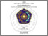 [thumbnail of PENDAHULUAN.pdf]