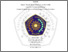 [thumbnail of PENDAHULUAN.pdf]