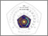 [thumbnail of PENDAHULUAN.pdf]
