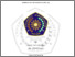 [thumbnail of PENDAHULUAN .pdf]