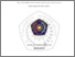 [thumbnail of PENDAHULUAN.pdf]