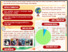 [thumbnail of POSTER SKRIPSI WULAN AGUS YULIA SARI 202210420311171.pdf]