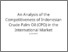 [thumbnail of Similarity - Murdayanti Ibrahim Sutanto - Competitiveness, Export, CPO (Crude Palm Oil).pdf]