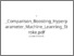[thumbnail of Similarity - Setyarini Gayatri Aditya Chandranegara - Comparison Boosting Hyperparameter Machine Learning Stroke.pdf]