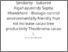[thumbnail of Similarity - Sukorini Aigahayunindy Septia Khewkhom - Biologis control environmentally friendly fruit rot increase cacao tree productivity Theobroma cacao L.pdf]
