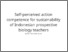 [thumbnail of Similiarity-Husamah Suwono Nur Dharmawan-SPACS Prospective biology teacher Indonesia Action Competence.pdf]