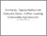 [thumbnail of Similarity - Septia Maftuchah Zainudin Zakia - Coffee Leading Commodity Agrotourism.pdf]