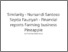 [thumbnail of Similarity - Nursandi Santoso Septia Fauziyah - Financial reports Farming business Pineapple.pdf]